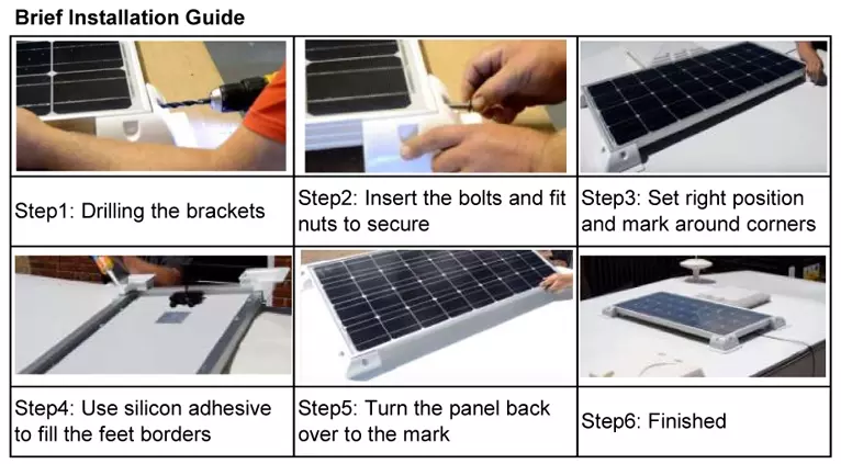 Waterproof UV Resistant ABS Single Hole Solar Cable Entry Gland for RV/Caravan Solar Panel System