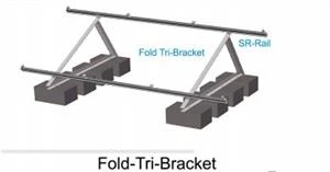 Fold tri-beslag system af flade tag reolsystem
