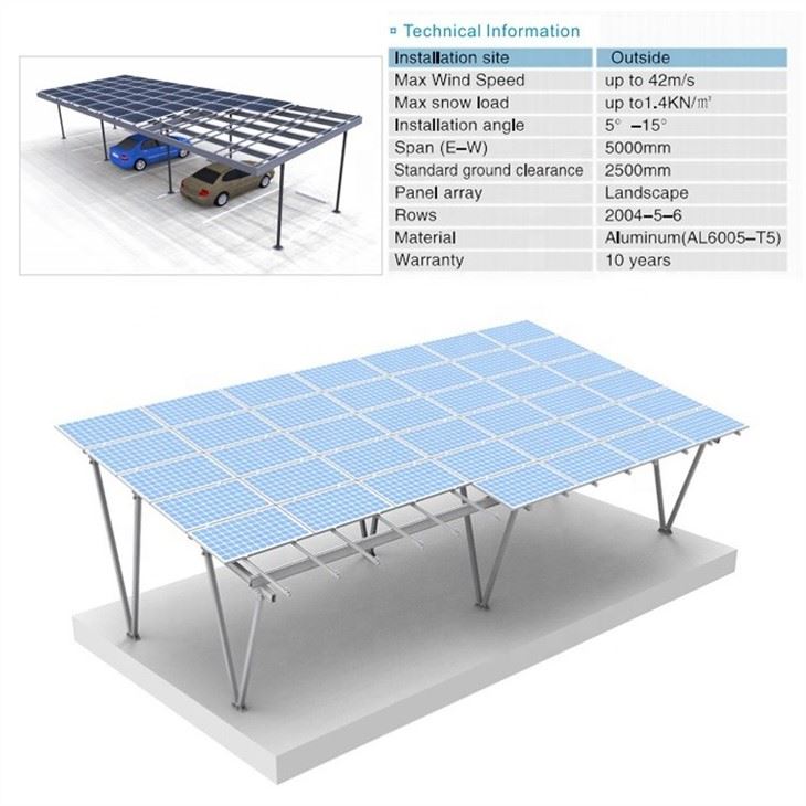 Parameter of Solar Powered Parking Lot